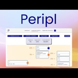 peripl-optimisez-votre-site-web-grâce-a-l'analyse-de-trafic-et-de-conversions